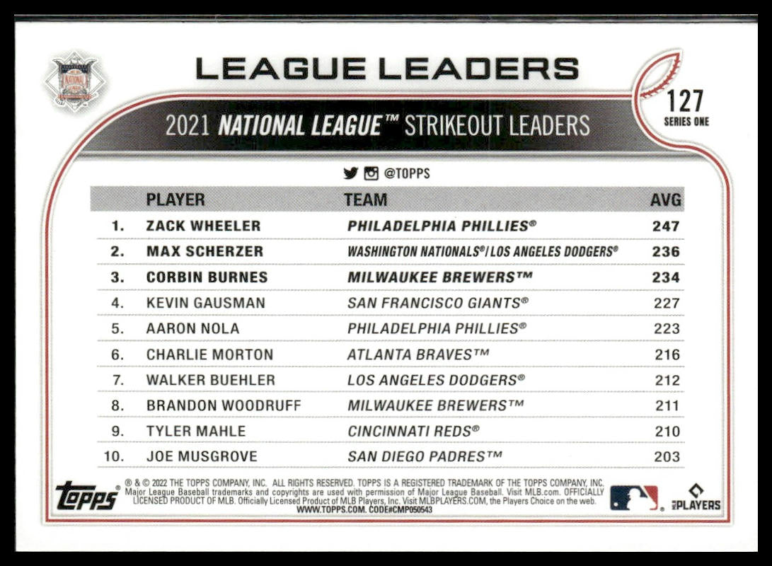 NL Strikeout Leaders (Wheeler / Scherzer / Burnes) #127 2022 Topps