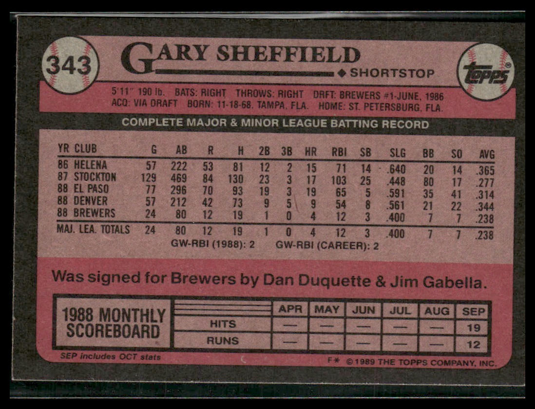 Gary Sheffield #343 Rookie 1989 Topps Milwaukee Brewers Future Star