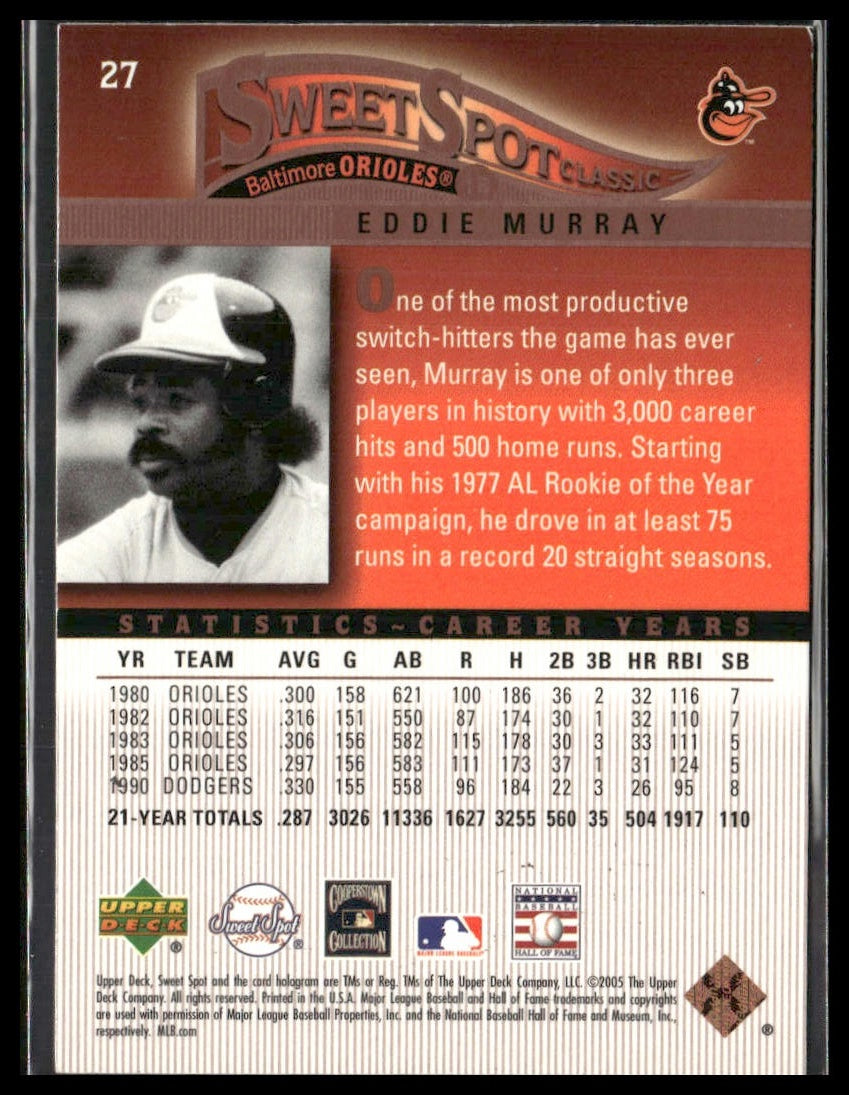 Eddie Murray #27 2005 Upper Deck Sweet Spot Classic Baltimore Orioles