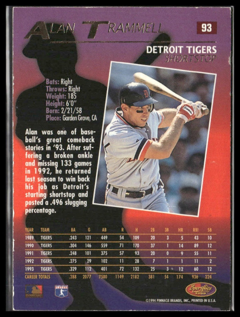 Alan Trammell #93 1994 Sportflics 2000 Detroit Tigers Lenticular