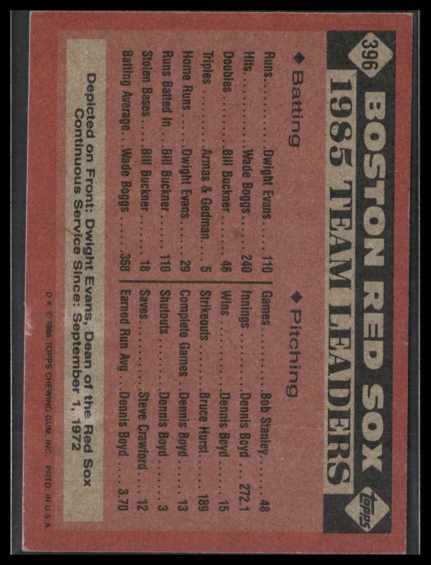 Red Sox Leaders #396 1986 Topps Boston Red Sox