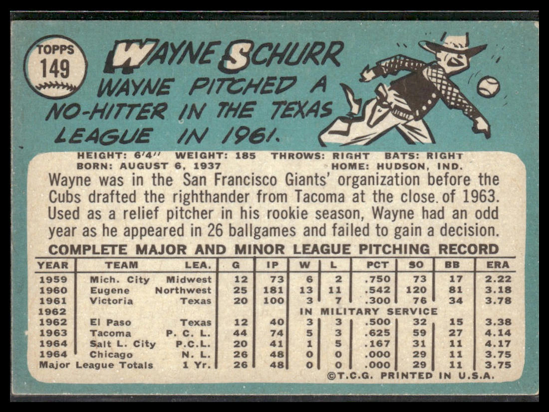 Wayne Schurr #149 1965 Topps Chicago Cubs