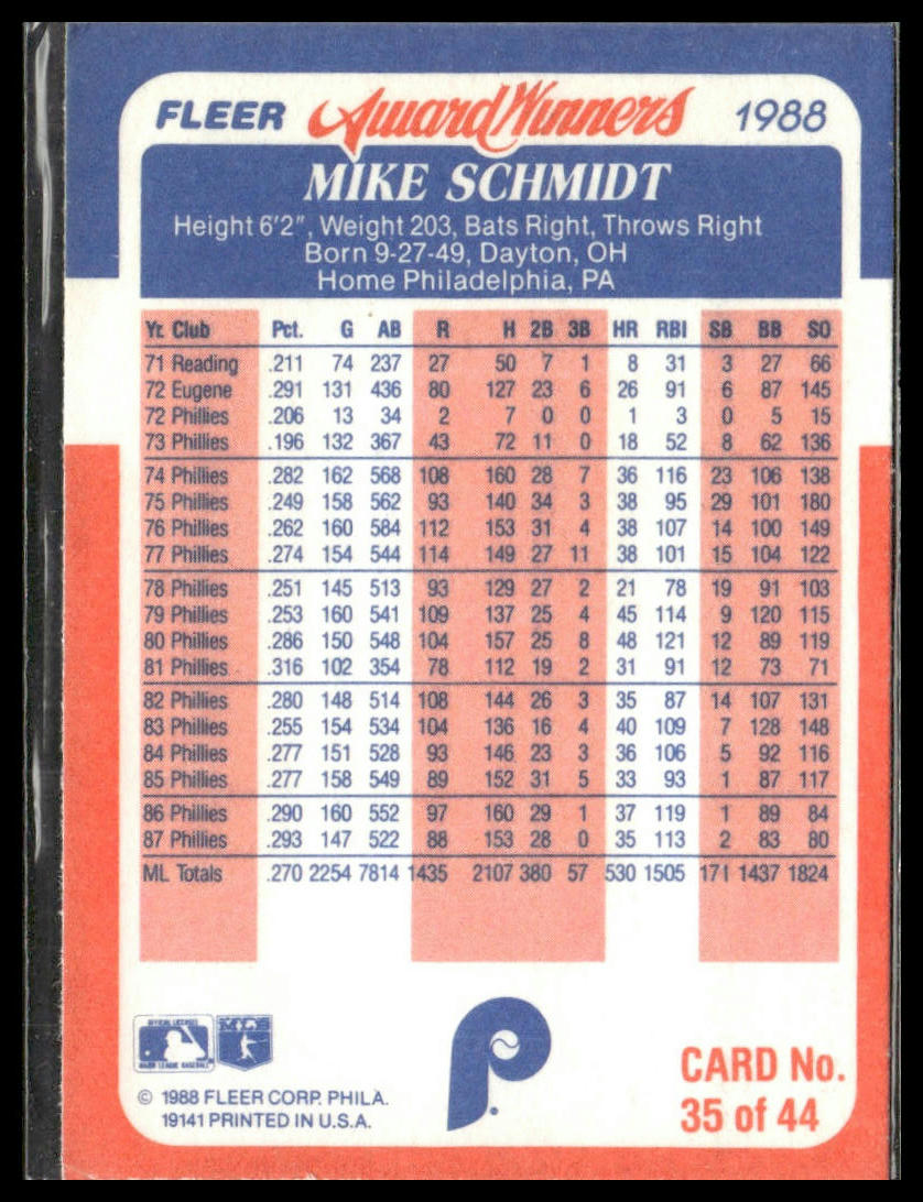 Mike Schmidt #35 1988 Fleer Award Winners Philadelphia Phillies