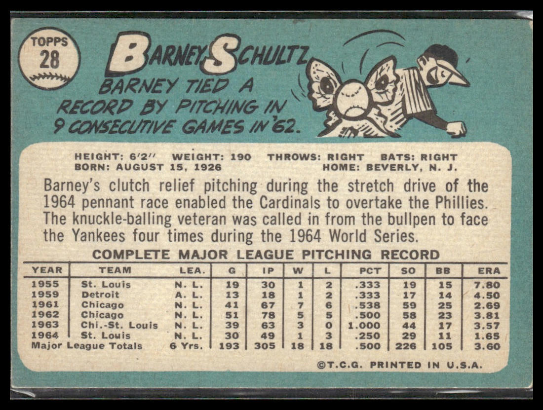 Barney Schultz #28 1965 Topps St. Louis Cardinals
