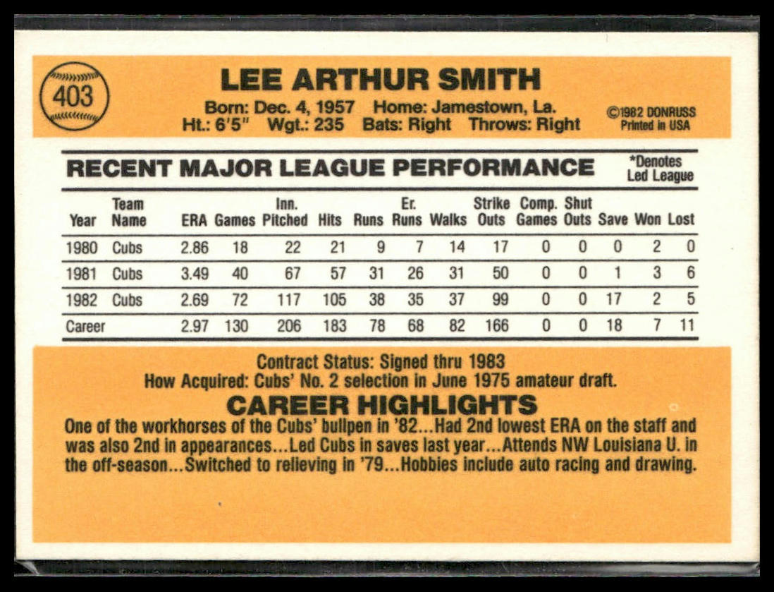 Lee Smith #403 1983 Donruss Chicago Cubs