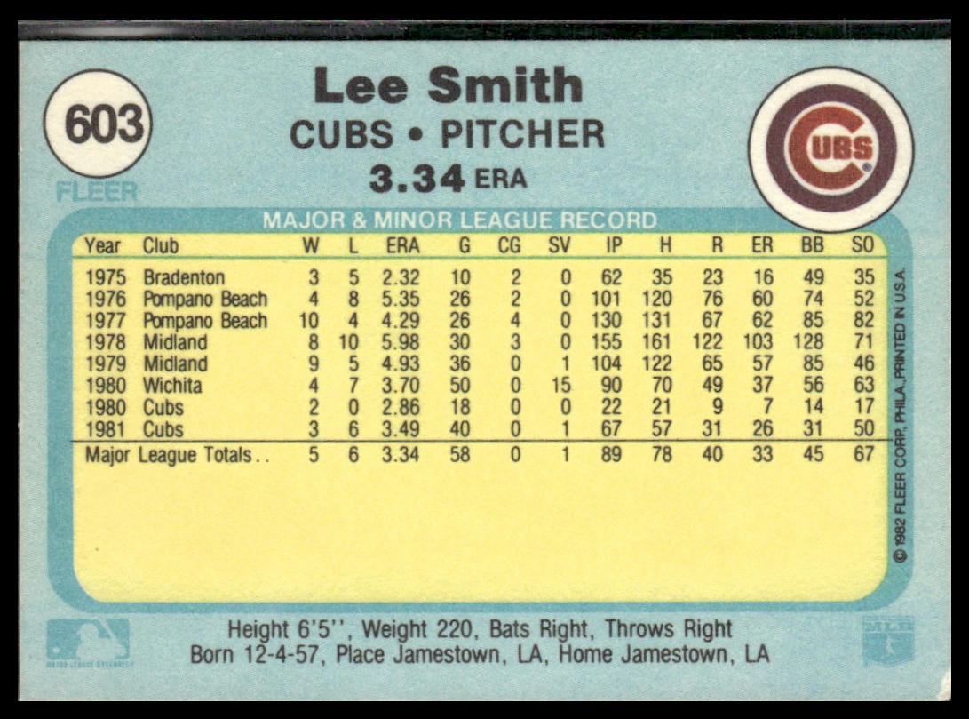 Lee Smith #603 Rookie 1982 Fleer Chicago Cubs