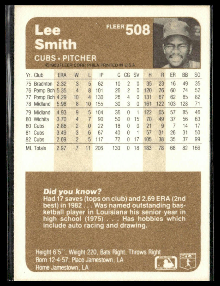 Lee Smith #508 1983 Fleer Chicago Cubs