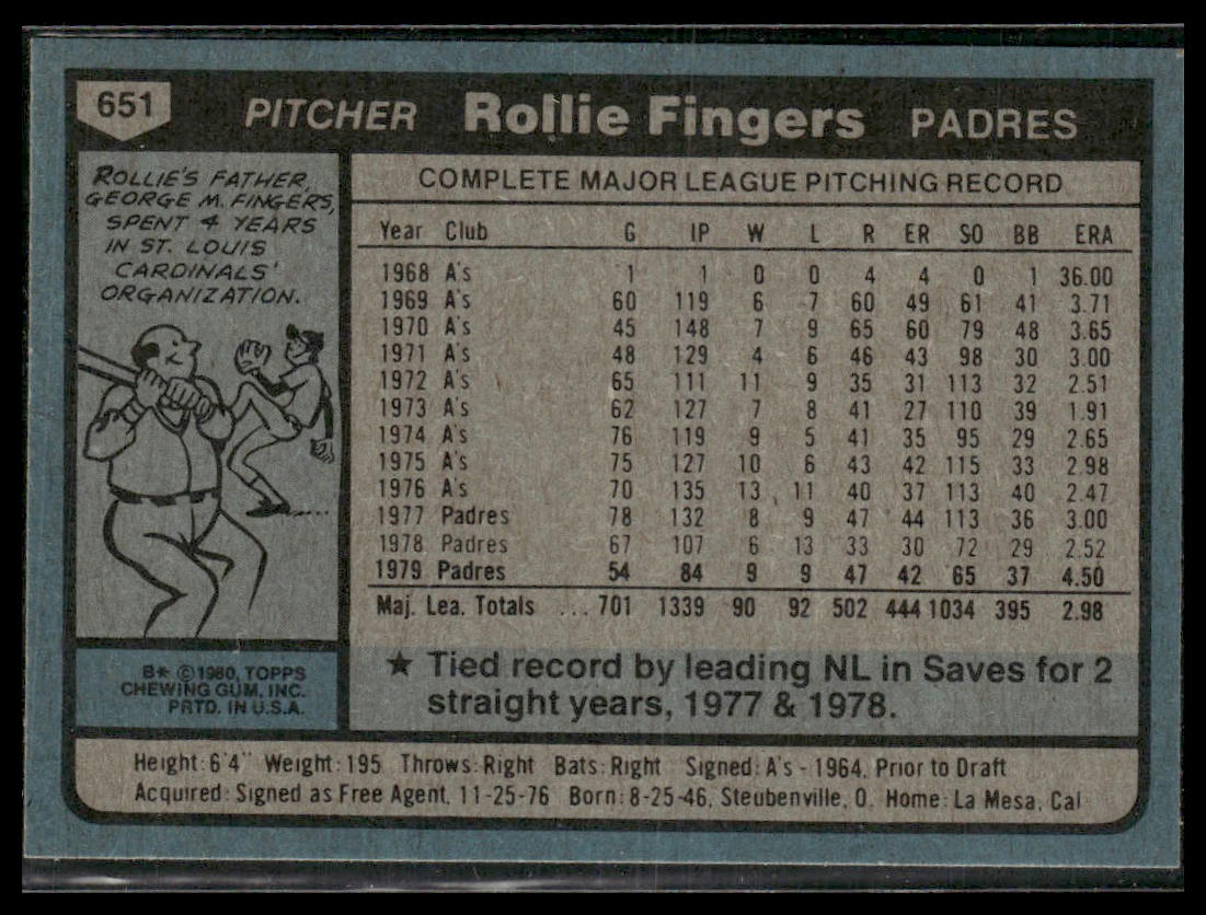 Rollie Fingers #651 1980 Topps San Diego Padres