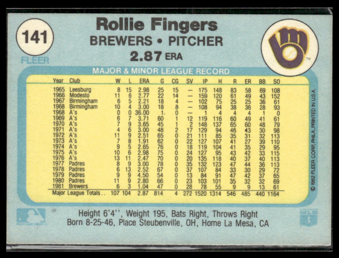 Rollie Fingers #141 1982 Fleer Milwaukee Brewers