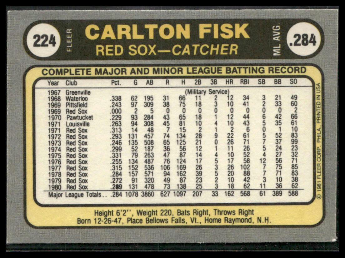 Carlton Fisk #224 1981 Fleer Boston Red Sox