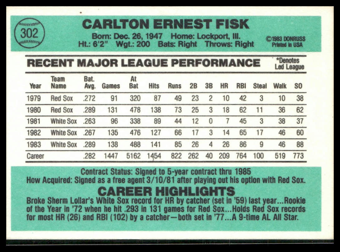 Carlton Fisk #302 1984 Donruss Chicago White Sox