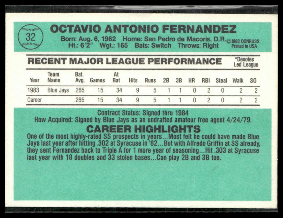Tony Fernandez #32 Rookie 1984 Donruss Toronto Blue Jays