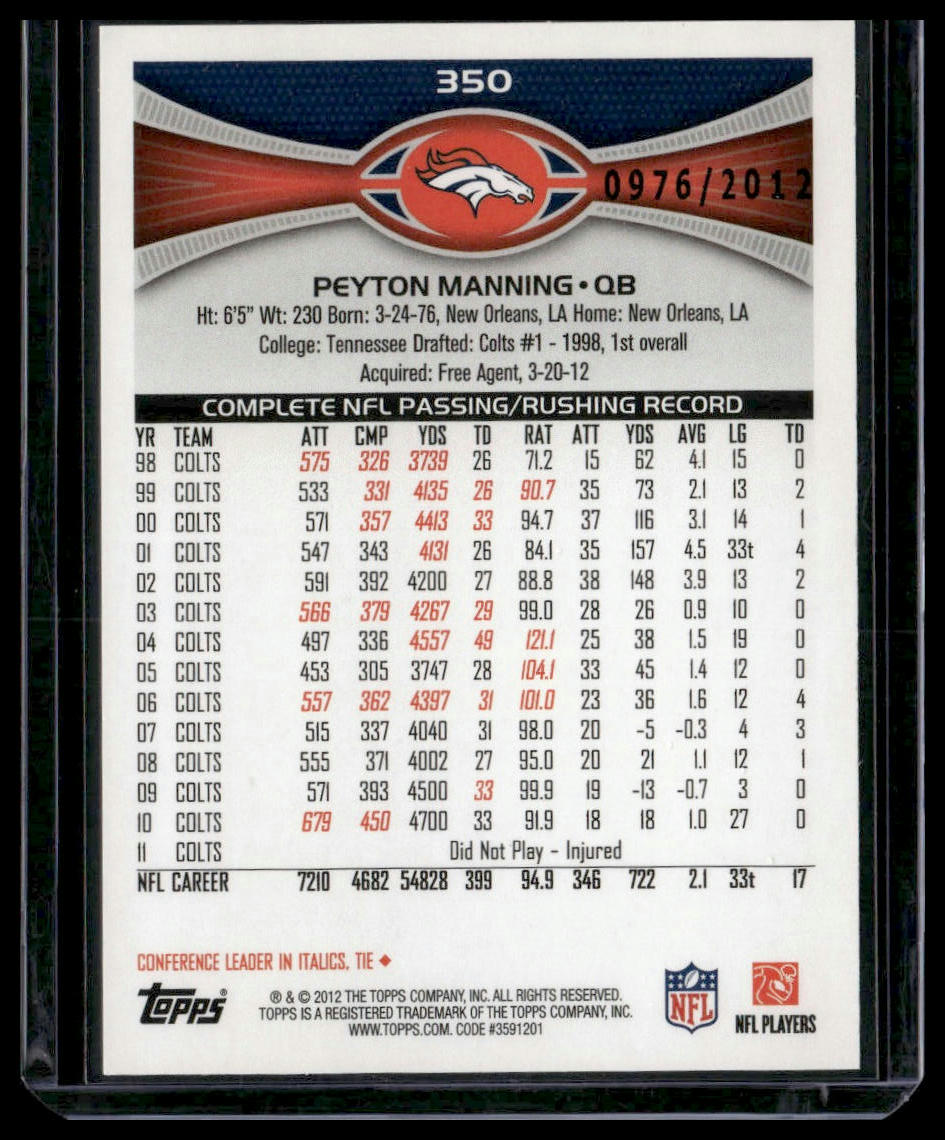 Peyton Manning #350 2012 Topps Gold #/2012 Denver Broncos