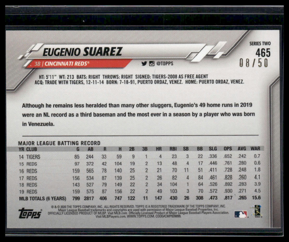 Eugenio Suarez #465 2020 Topps Mother's Day Pink #/50 Cincinnati Reds