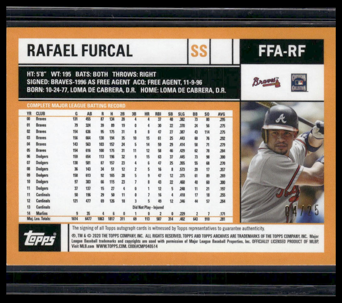 Rafael Furcal #FFA-RF 2020 Topps Archives Fan Favorites Auto Blue #/25 Braves