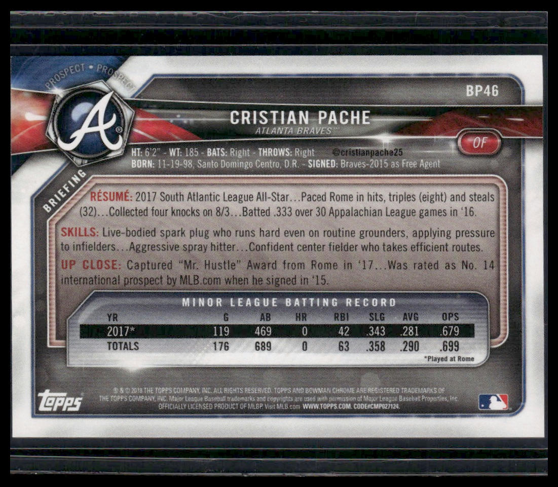 Cristian Pache #BP46 2018 Bowman Prospects Sky Blue #/499 Atlanta Braves