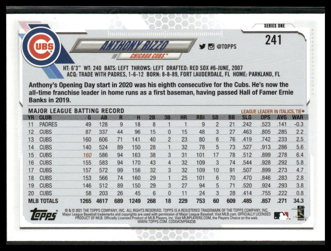 Anthony Rizzo #241 2021 Topps Chicago Cubs Image Variation SP