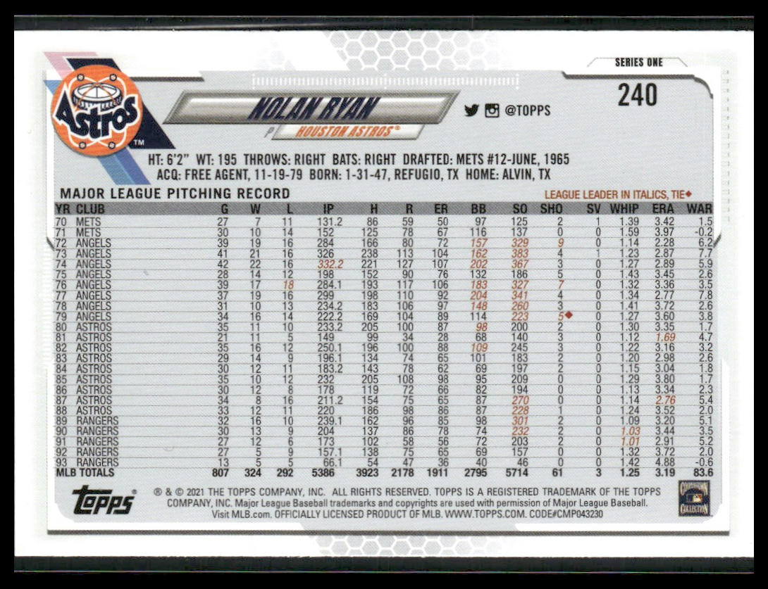 Nolan Ryan #240 2021 Topps Houston Astros Legend Variation