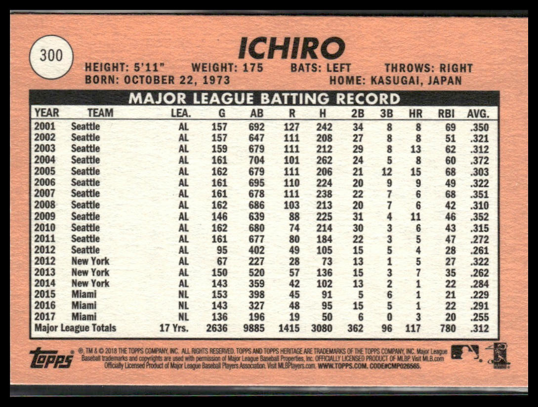 Ichiro #300 2018 Topps Heritage Miami Marlins