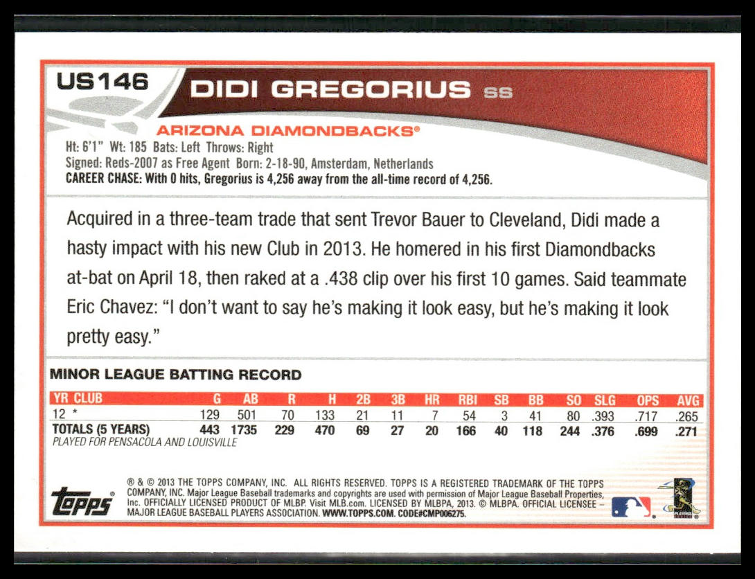 Didi Gregorius #US146 Rookie 2013 Topps Update Arizona Diamondbacks