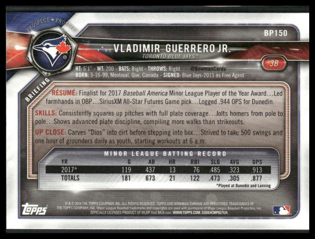 Vladimir Guerrero Jr. #BP150 2018 Bowman Prospects Camo Toronto Blue Jays