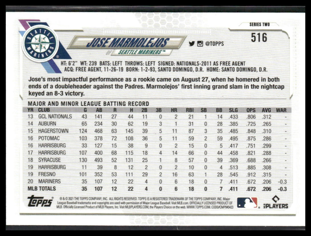 Jose Marmolejos #516 Rookie 2021 Topps Rainbow Foil Seattle Mariners