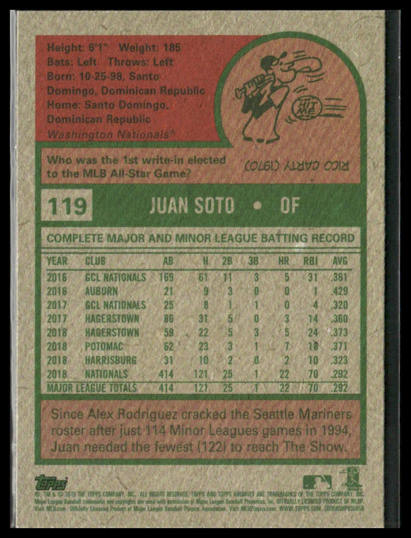 Juan Soto #119 2019 Topps Archives Washington Nationals
