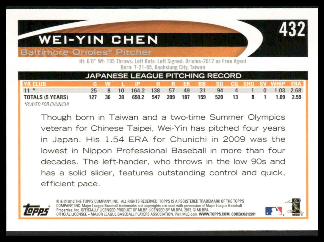Wei-Yin Chen #432 Rookie 2012 Topps Baltimore Orioles
