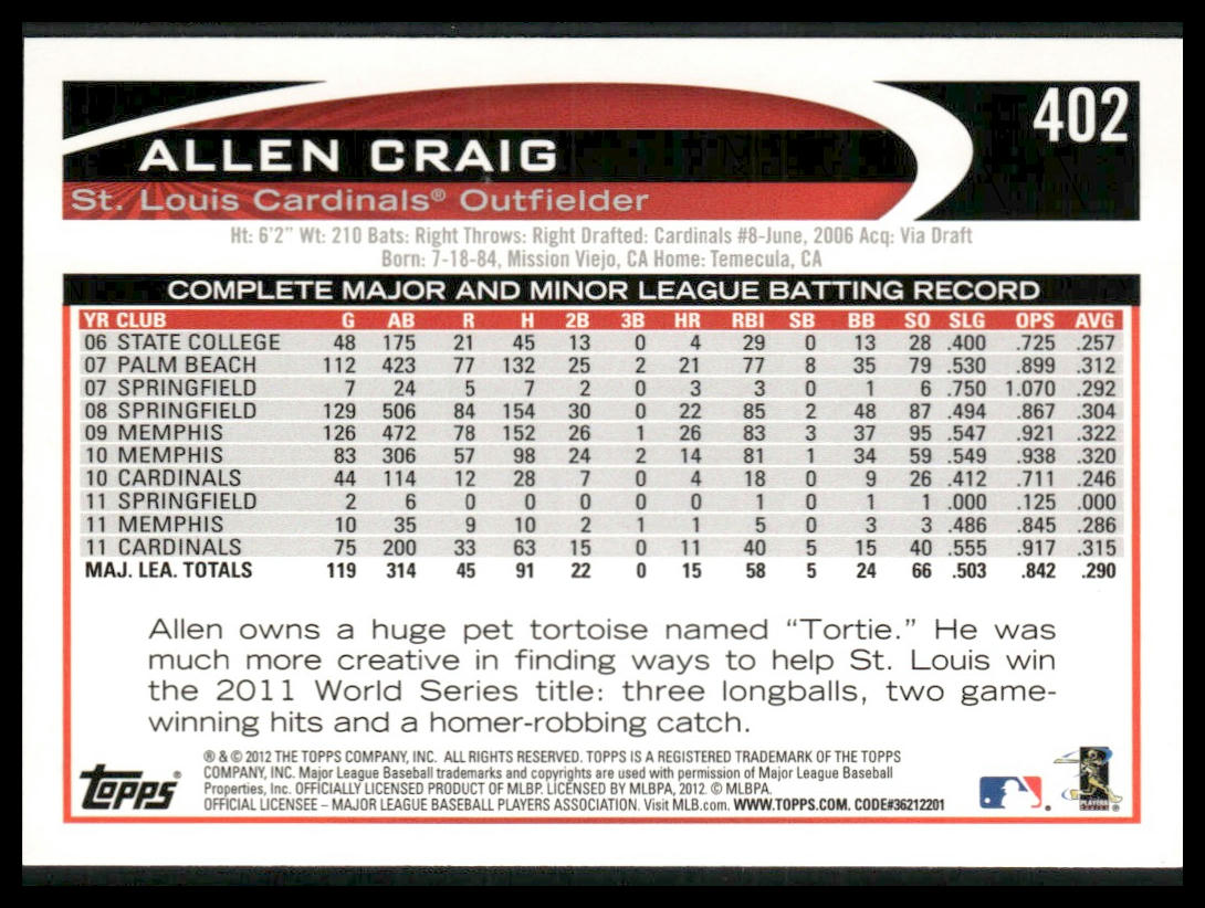 Allen Craig #402 2012 Topps Blue St. Louis Cardinals