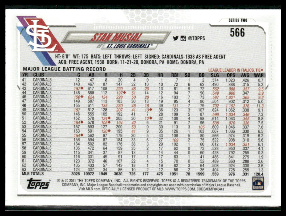 Stan Musial #566 2021 Topps St. Louis Cardinals Legend Variation SP