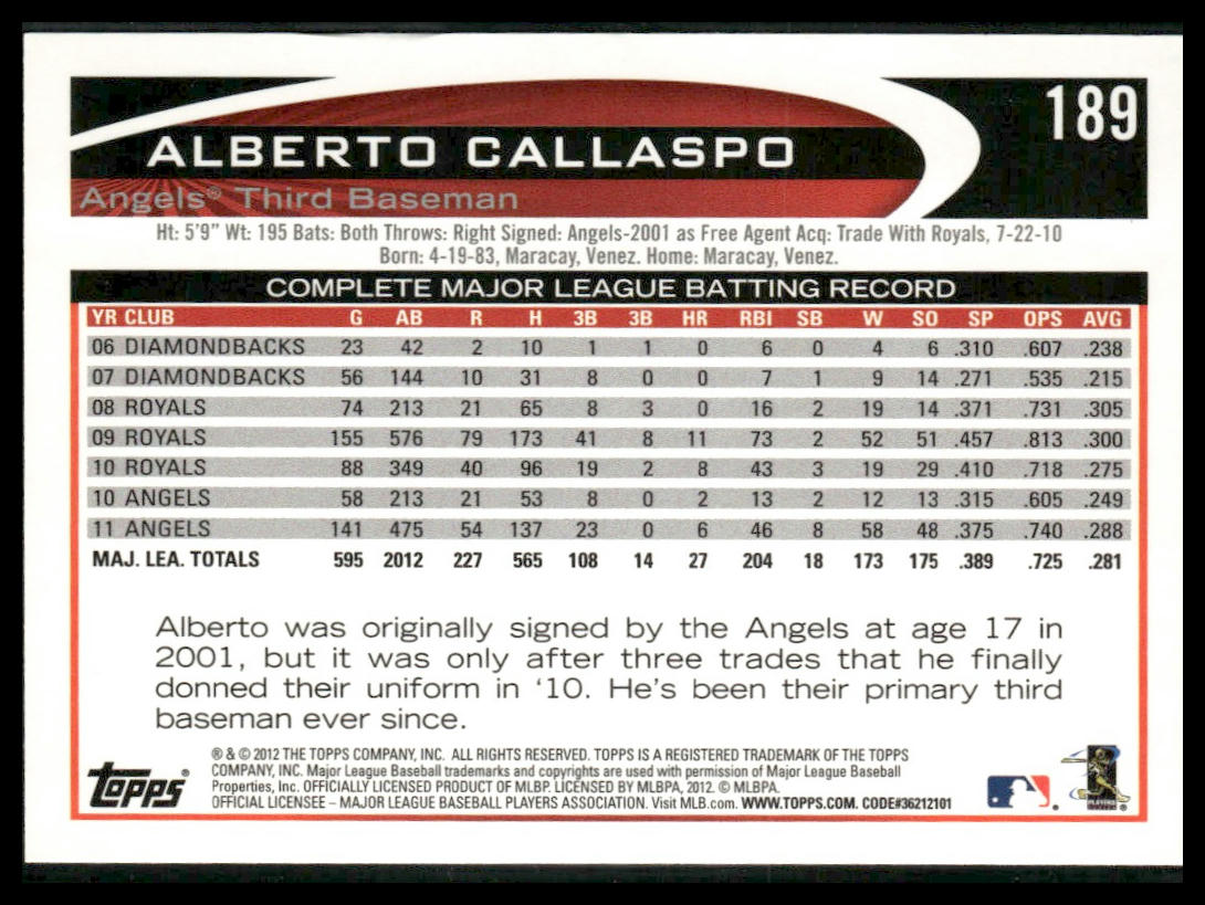 Alberto Callaspo #189 2012 Topps Blue Los Angeles Angels