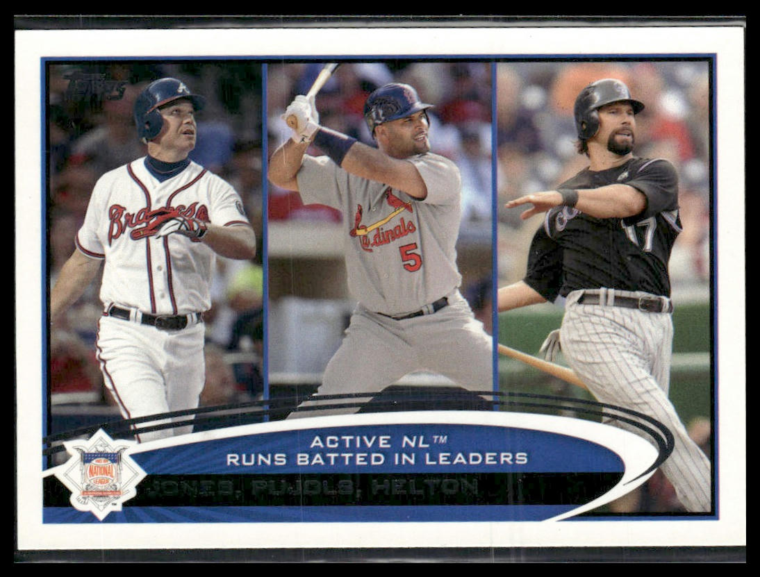Active NL Runs Batted In Leaders (Jones / Pujols / Helton) #159 2012 Topps