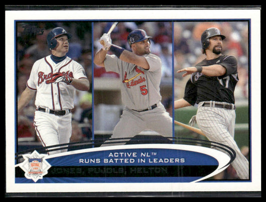 Active NL Runs Batted In Leaders (Jones / Pujols / Helton) #159 2012 Topps