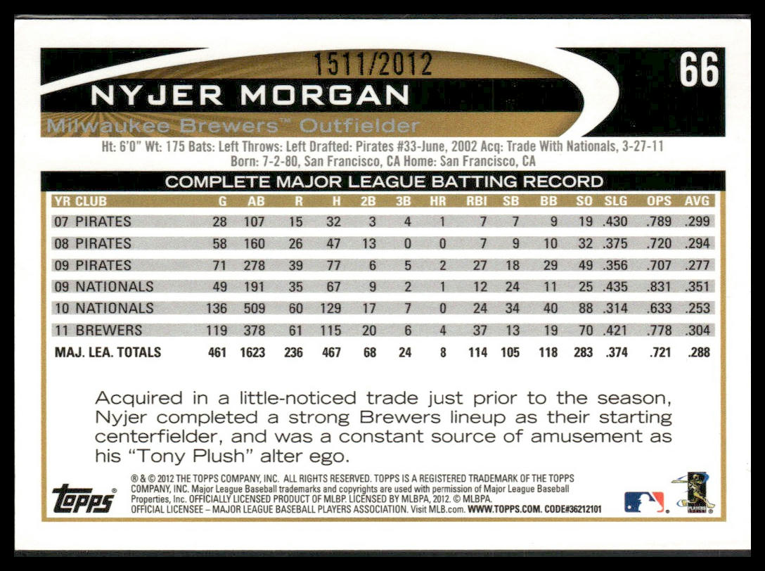 Nyjer Morgan #66 2012 Topps Gold #/2012 Milwaukee Brewers