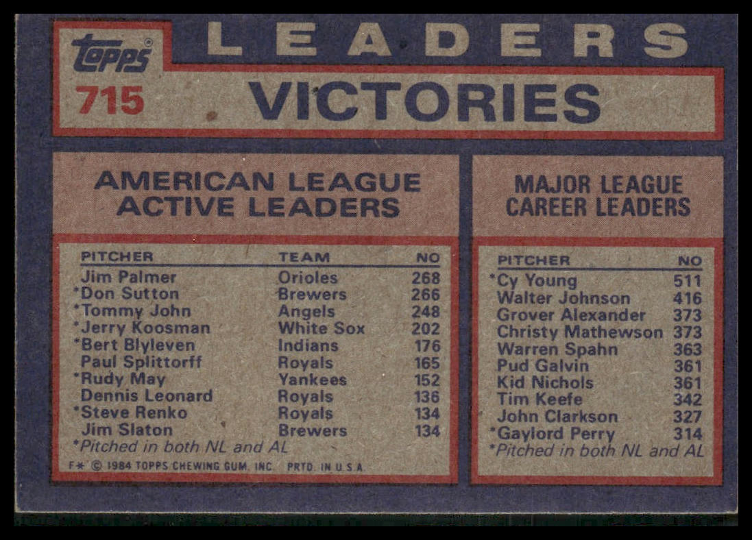 AL Active Career Victory Leaders (Palmer / Sutton / John) #715 1984 Topps