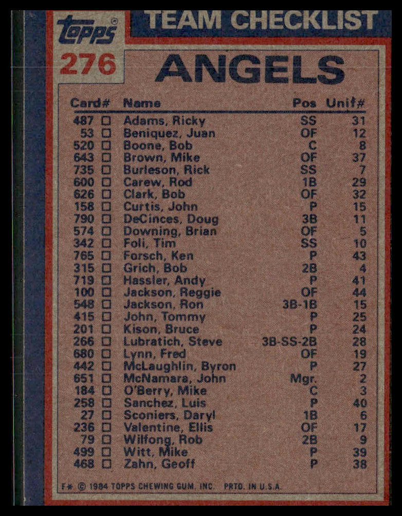 Angels Leaders Checklist (Carew / Zahn) #276 1984 Topps California Angels