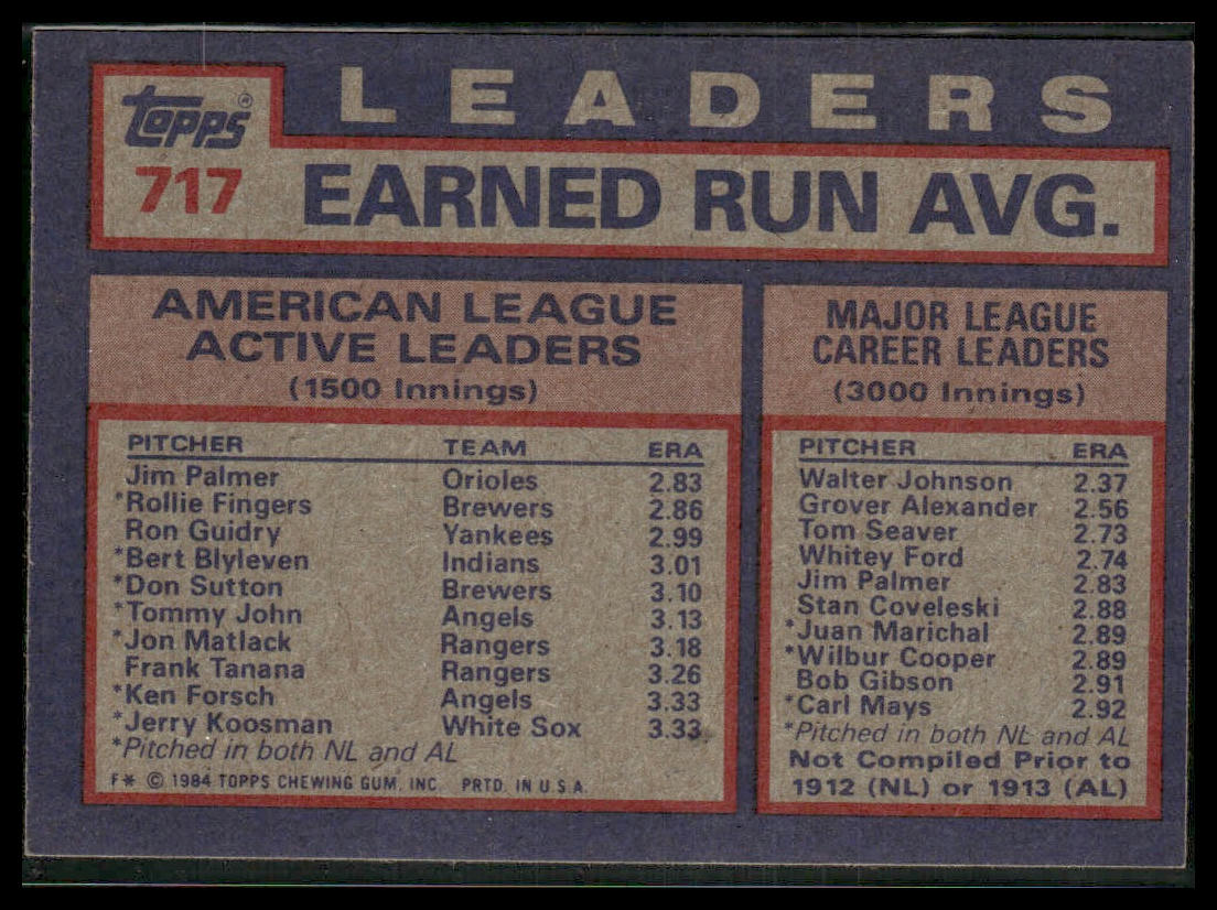 AL Active Career ERA Leaders (Palmer / Fingers / Guidry) #717 1984 Topps