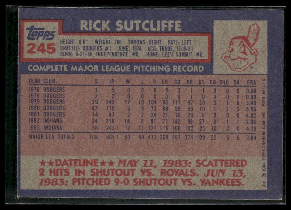 Rick Sutcliffe #245 1984 Topps Cleveland Indians
