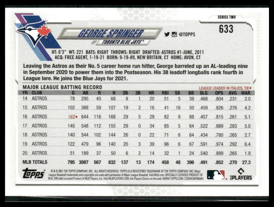 George Springer #633b 2021 Topps Toronto Blue Jays Image Variation SP