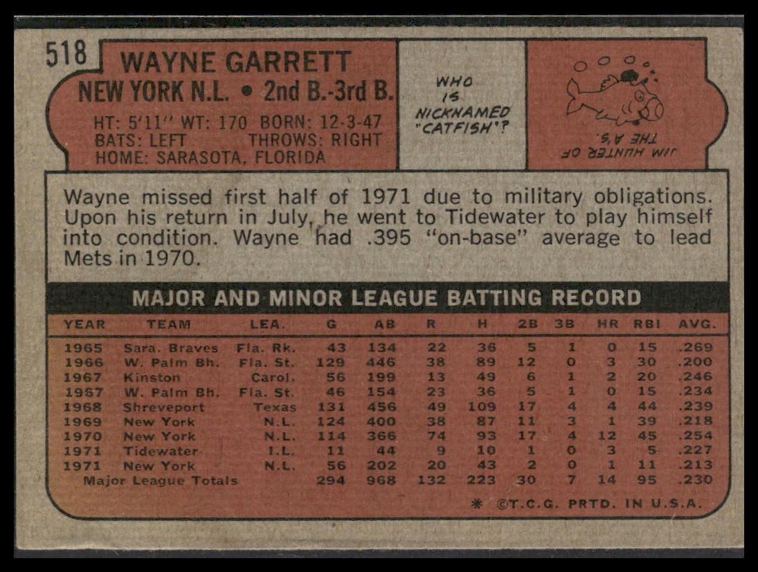 Wayne Garrett #518 1972 Topps New York Mets