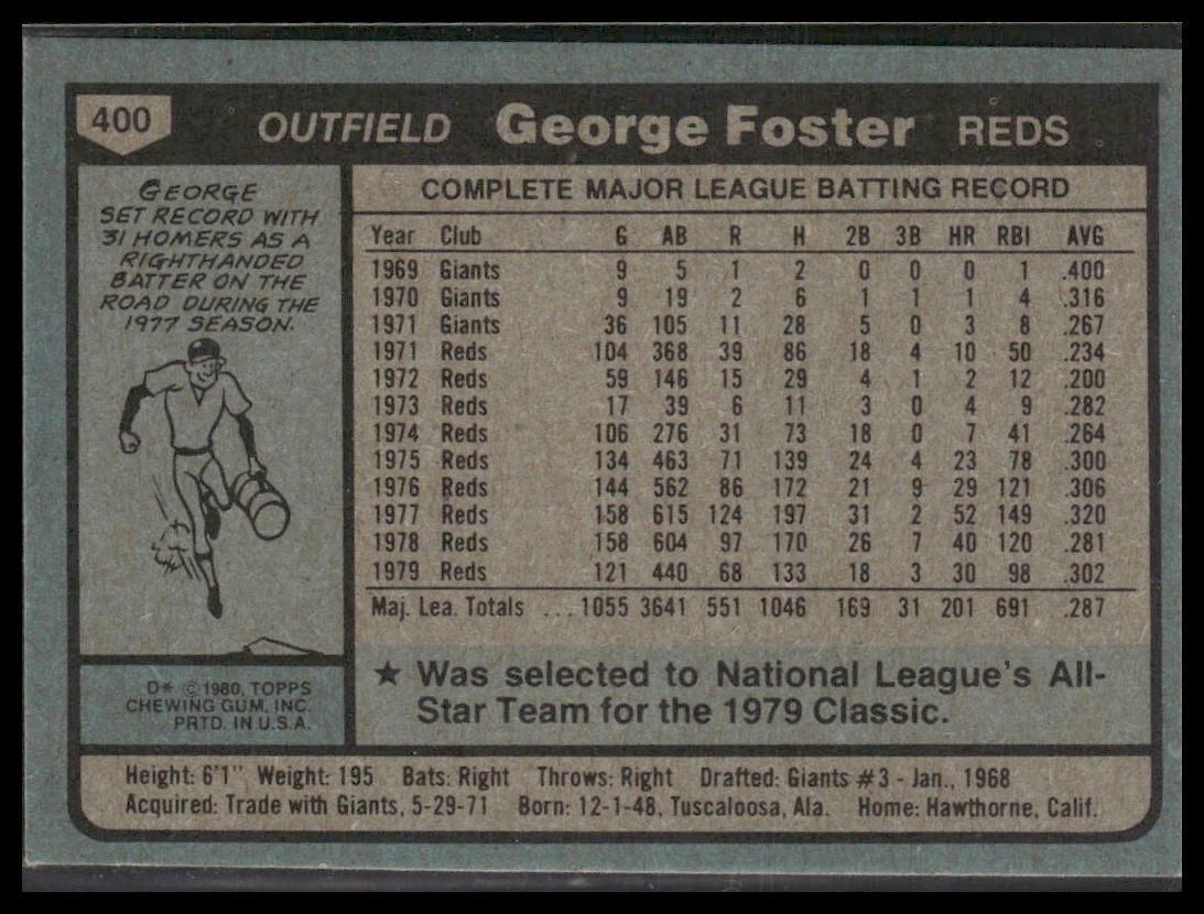 George Foster #400 1980 Topps Cincinnati Reds