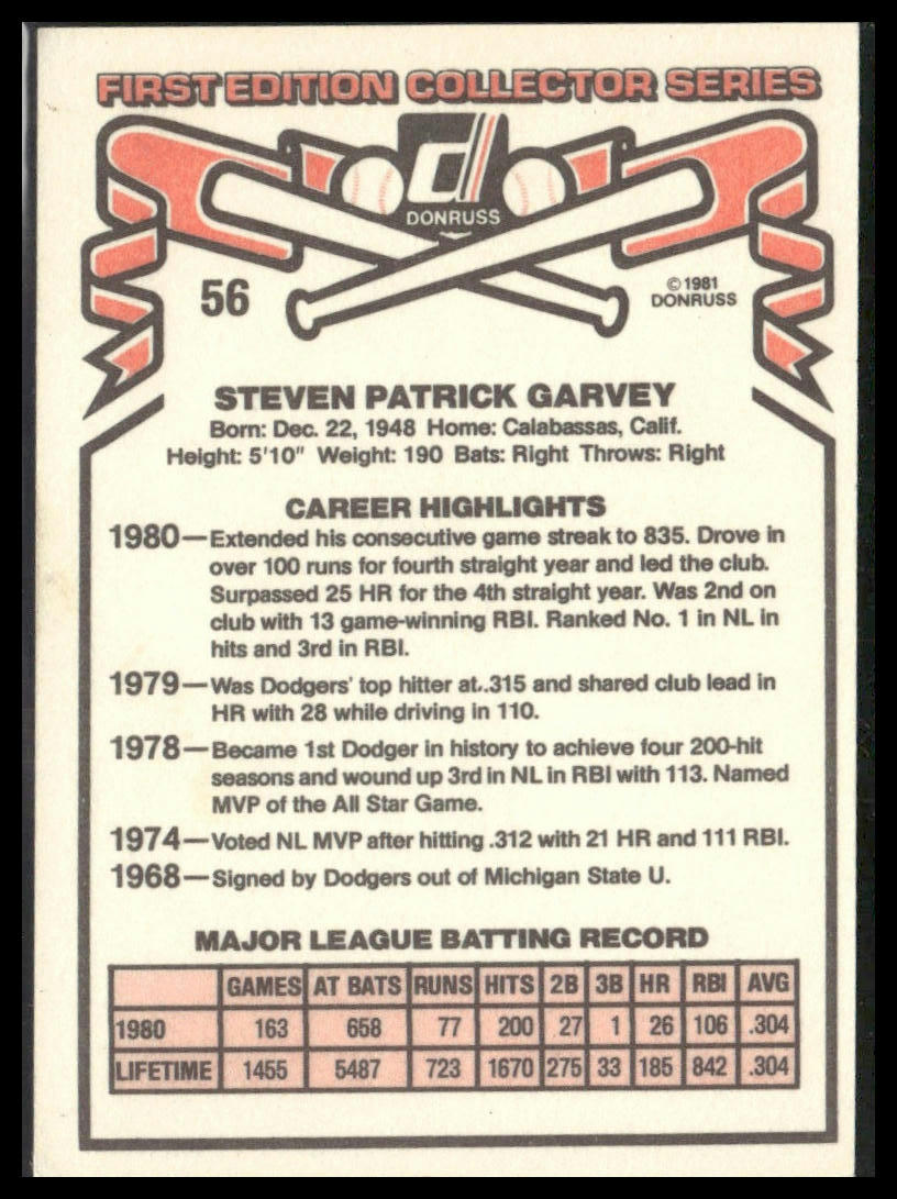 Steve Garvey #56 1981 Donruss Los Angeles Dodgers
