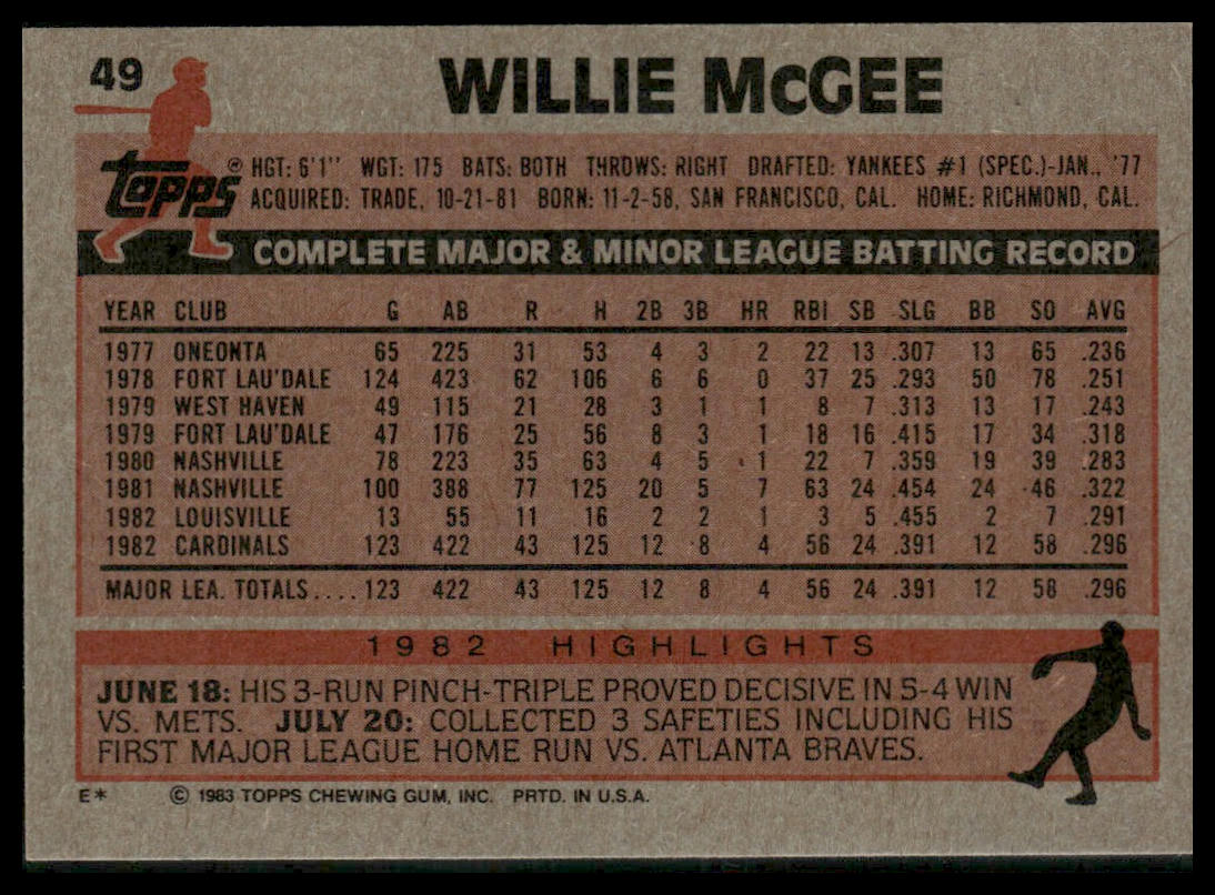 Willie McGee #49 Rookie 1983 Topps St. Louis Cardinals