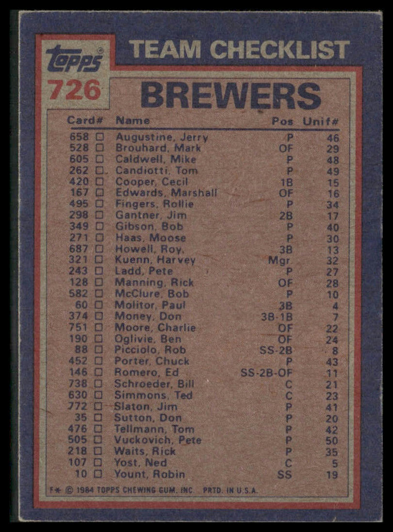 Brewers Leaders / Checklist (Simmons / Haas) #726 1984 Topps Milwaukee Brewers