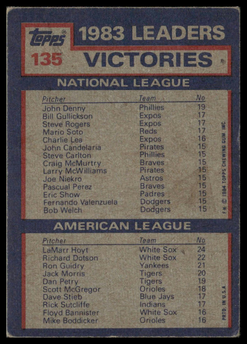 1983 Victory Leaders (John Denny / LaMarr Hoyt) #135 1984 Topps