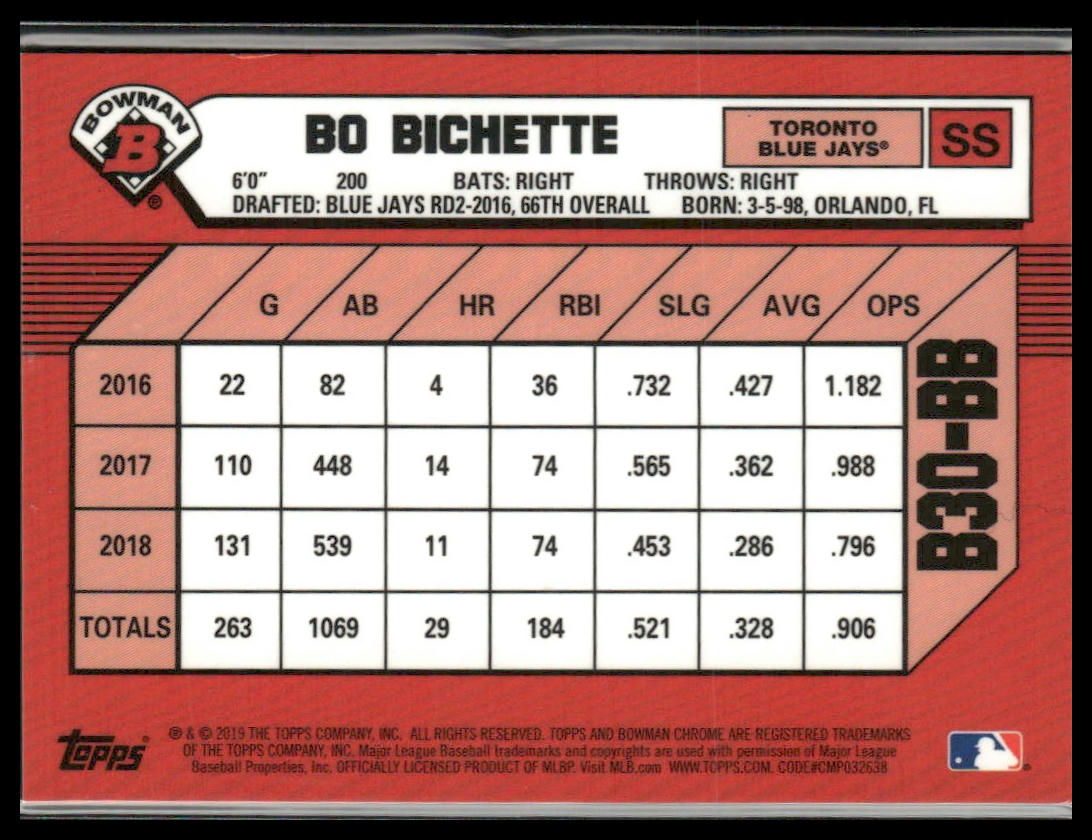 Bo Bichette #B30-BB 2019 Bowman Green Refractors #/99 Toronto Blue Jays