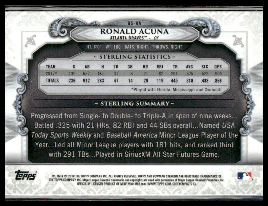 Ronald Acuna #BS-RA 2018 Bowman Bowman Sterling Continuity Atlanta Braves