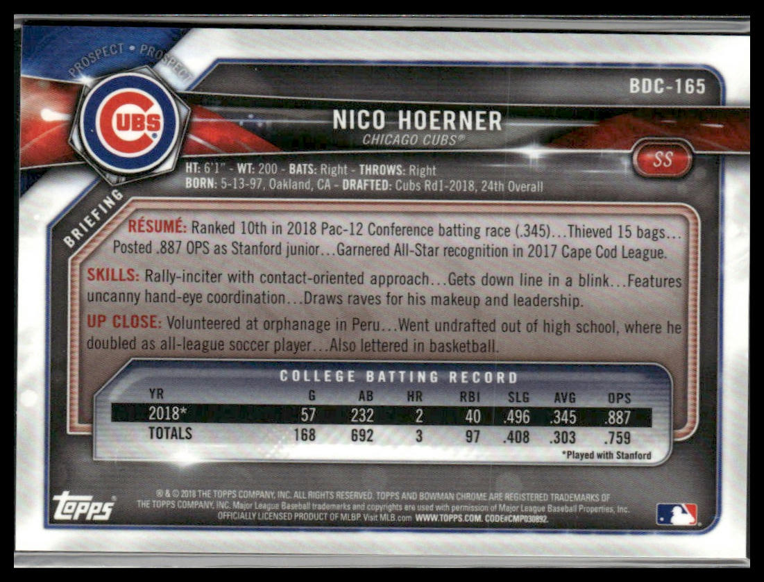 Nico Hoerner #BDC-165 2018 Bowman Draft Chrome Sky Blue #/402 Chicago Cubs