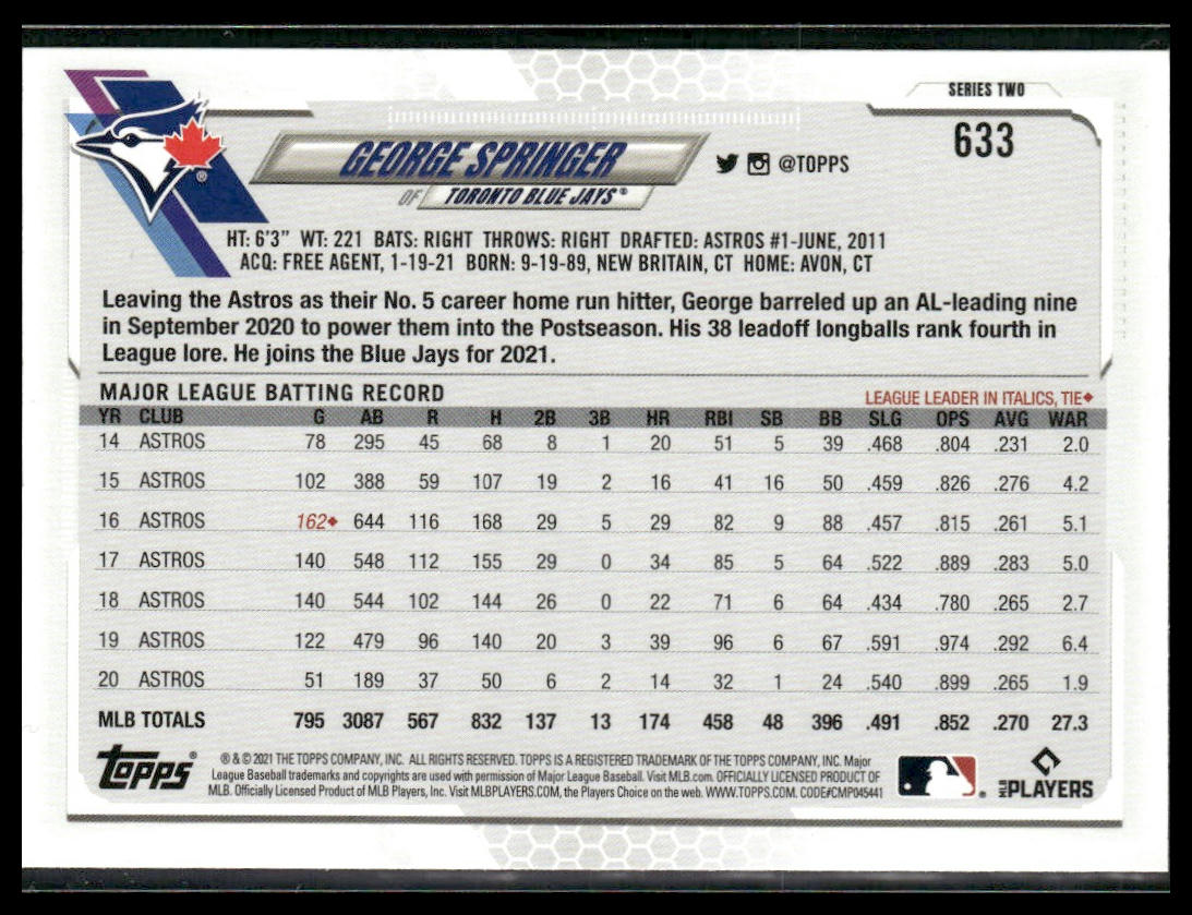 George Springer #633 2021 Topps Toronto Blue Jays Image Variation SP