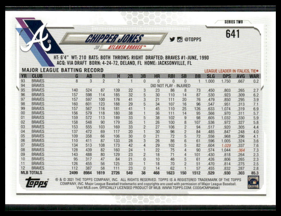Chipper Jones #641 2021 Topps Atlanta Braves Legend Variation SP